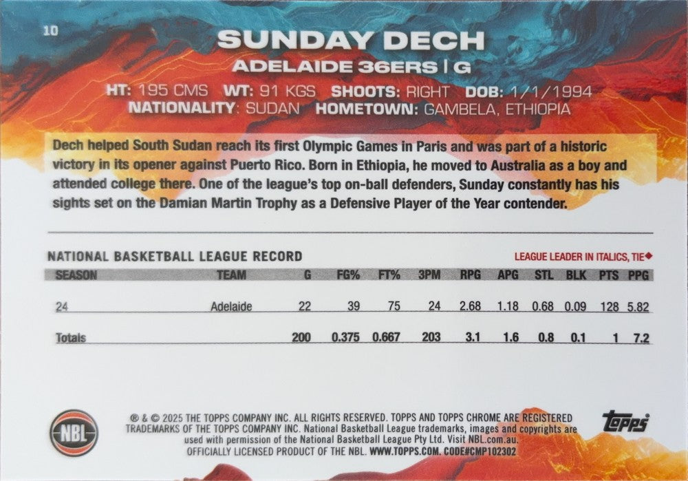 Sunday Dech #10 Adelaide 36ers | 2024-25 Topps Chrome NBL (back)