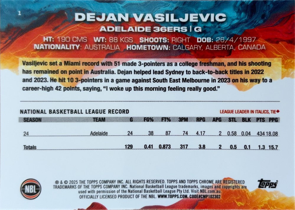 Dejan Vasiljevic #1 Adelaide 36ers | 2024-25 Topps Chrome NBL (back)