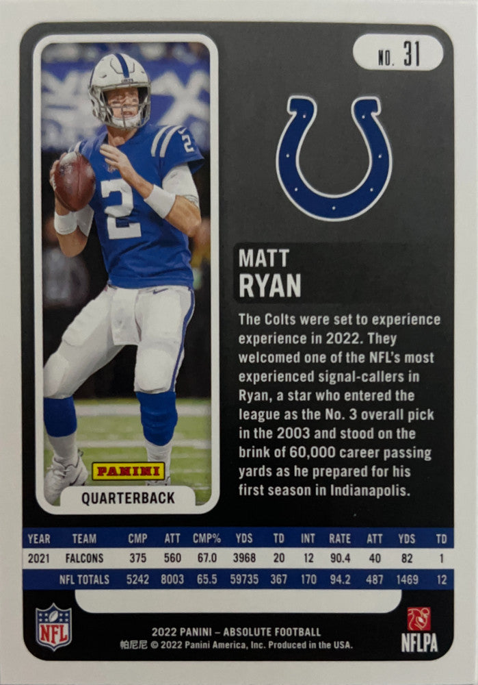 Matt Ryan #31 Indianapolis Colts | 2022 Panini Absolute | NFL Football (back)