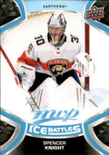 Spencer Knight Rookie #242 Florida Panthers | 2021-22 Upper Deck MVP Ice Battles