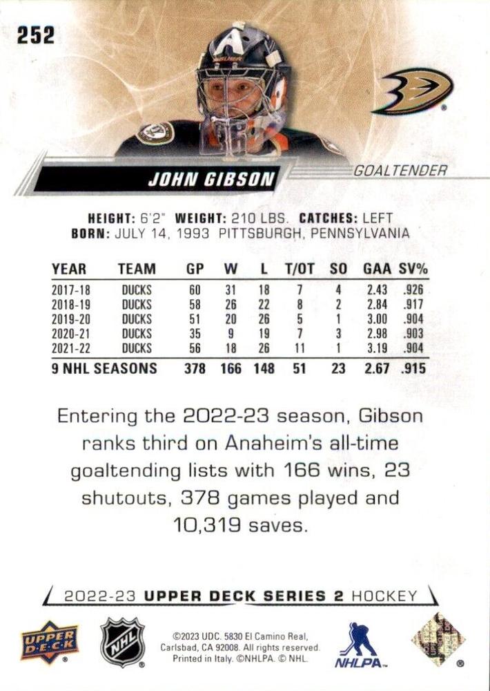 Jeremy Swayman #264 Boston Bruins | 2022-23 Upper Deck