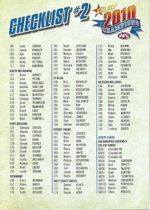 Checklist #2 #2 Multi-Team | 2010 Select AFL Champions