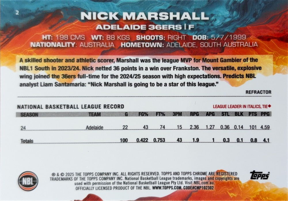 Nick Marshall #2 Adelaide 36ers | 2024-25 Topps Chrome NBL (back)