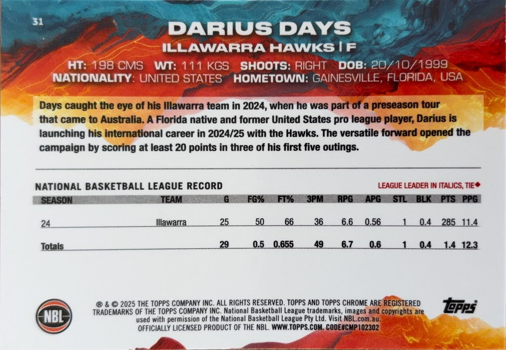 Darius Days #31 Illawarra Hawks | 2024-25 Topps Chrome NBL (back)