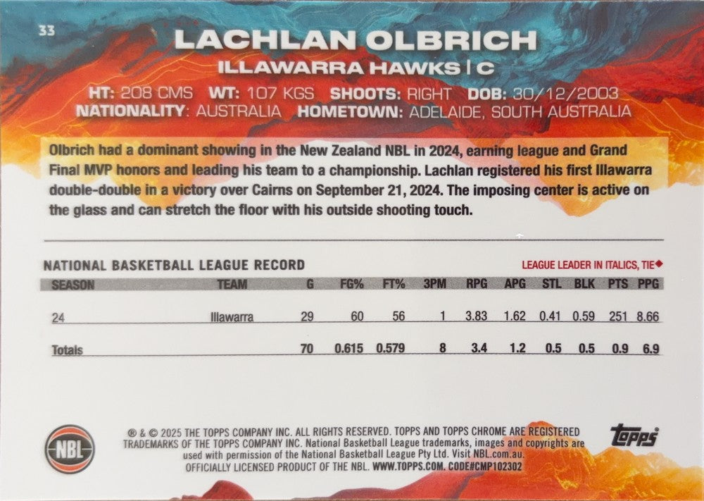 Lachlan Olbrich #33 Illawarra Hawks | 2024-25 Topps Chrome NBL (back)