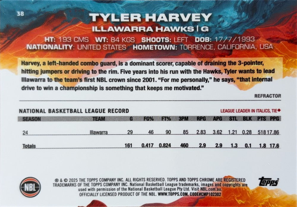 Tyler Harvey #38 Illawarra Hawks | 2024-25 Topps Chrome NBL (back)