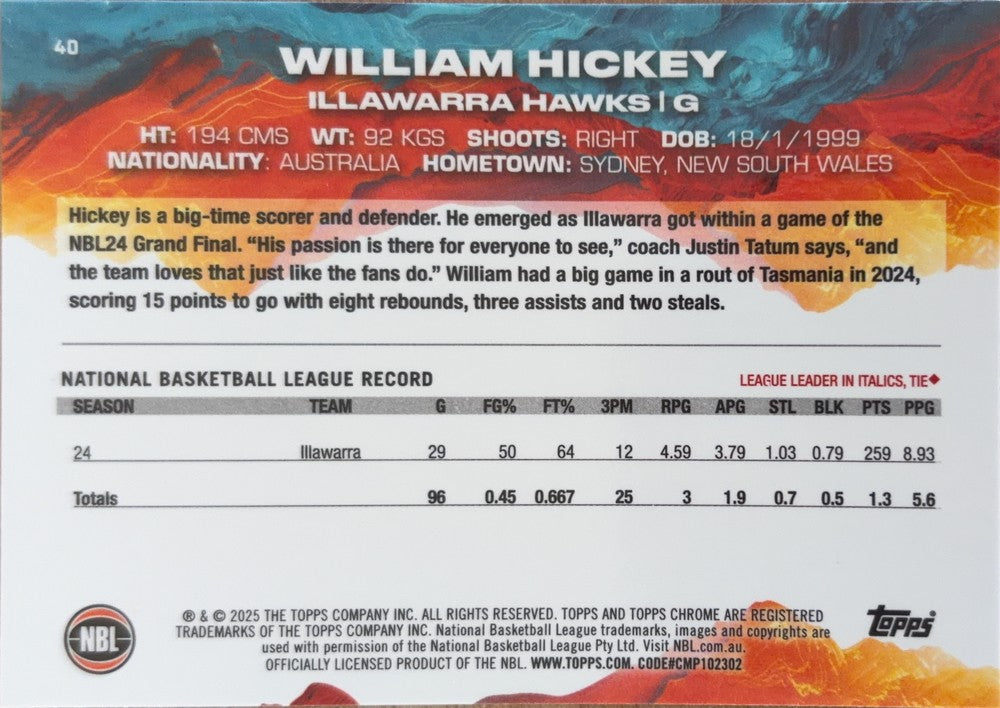 William Hickey #40 Illawarra Hawks | 2024-25 Topps Chrome NBL (back)