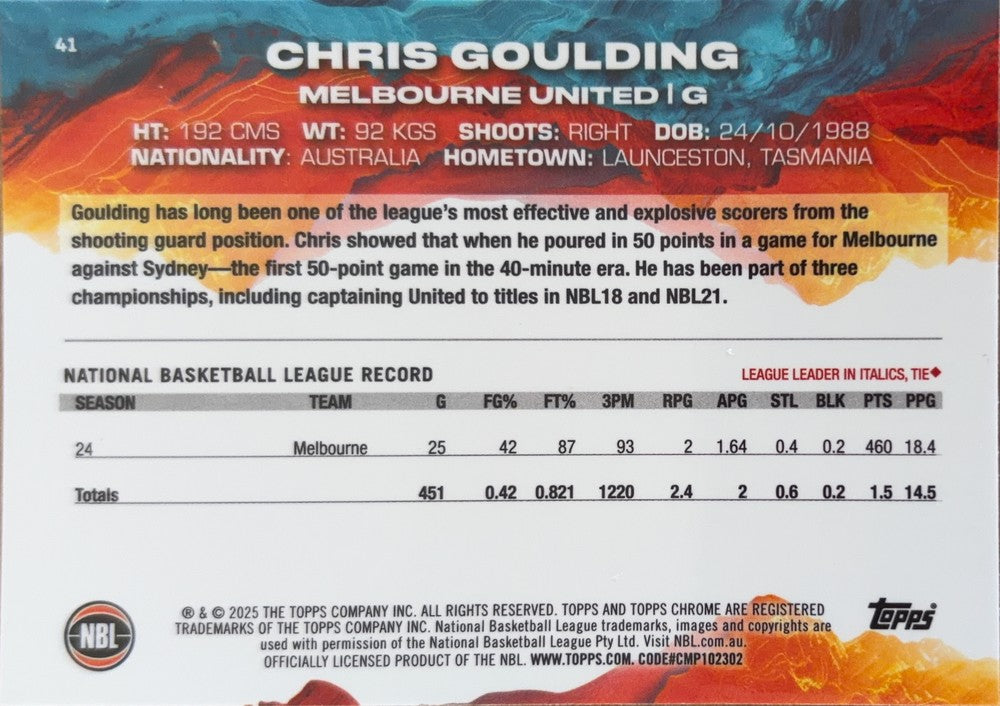Chris Goulding #41 Melbourne United | 2024-25 Topps Chrome NBL (back)