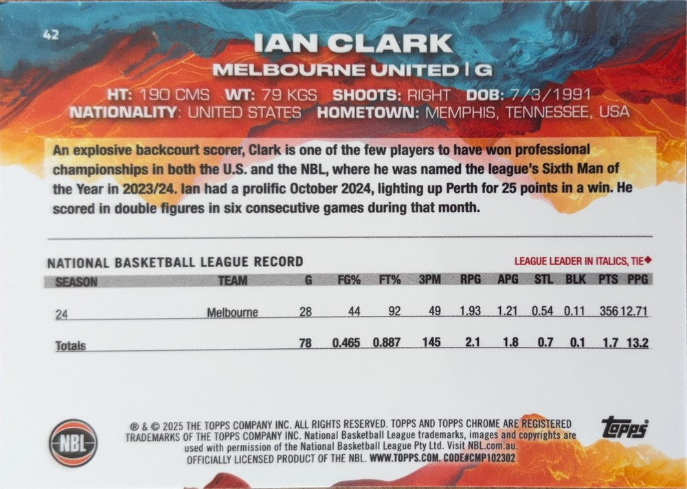 Ian Clark #42 Melbourne United | 2024-25 Topps Chrome NBL (back)