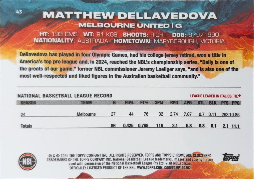 Matthew Dellavedova #43 Melbourne United | 2024-25 Topps Chrome NBL (back)