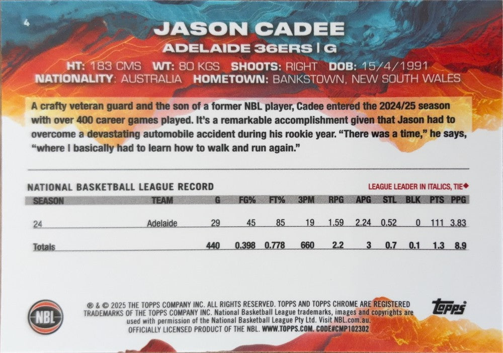 Jason Cadee #4 Adelaide 36ers | 2024-25 Topps Chrome NBL (back)
