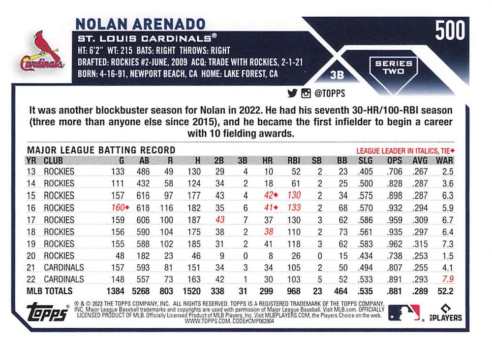 Nolan Arenado #500 St. Louis Cardinals | 2023 Topps