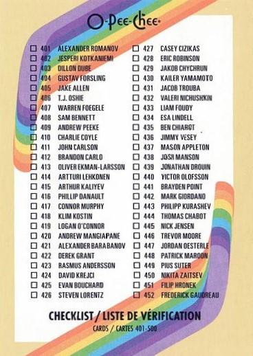 Checklist #500 Multi-Team | 2023-24 O-Pee-Chee Retro