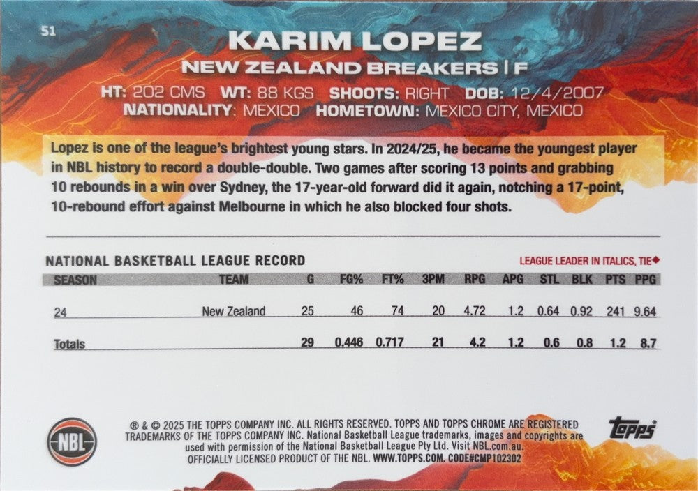 Karim Lopez #51 New Zealand Breakers | 2024-25 Topps Chrome NBL (back)