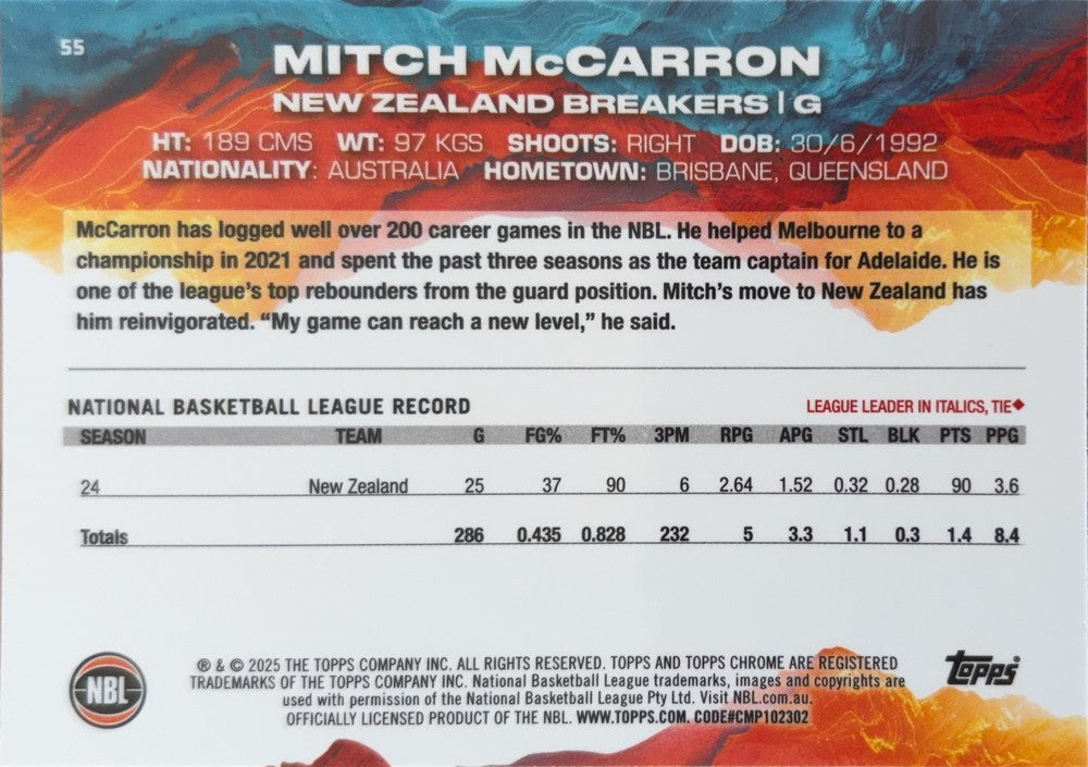 Mitch McCarron #55 New Zealand Breakers | 2024-25 Topps Chrome NBL (back)