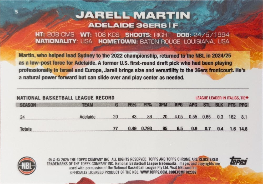 Jarell Martin #5 Adelaide 36ers | 2024-25 Topps Chrome NBL (back)