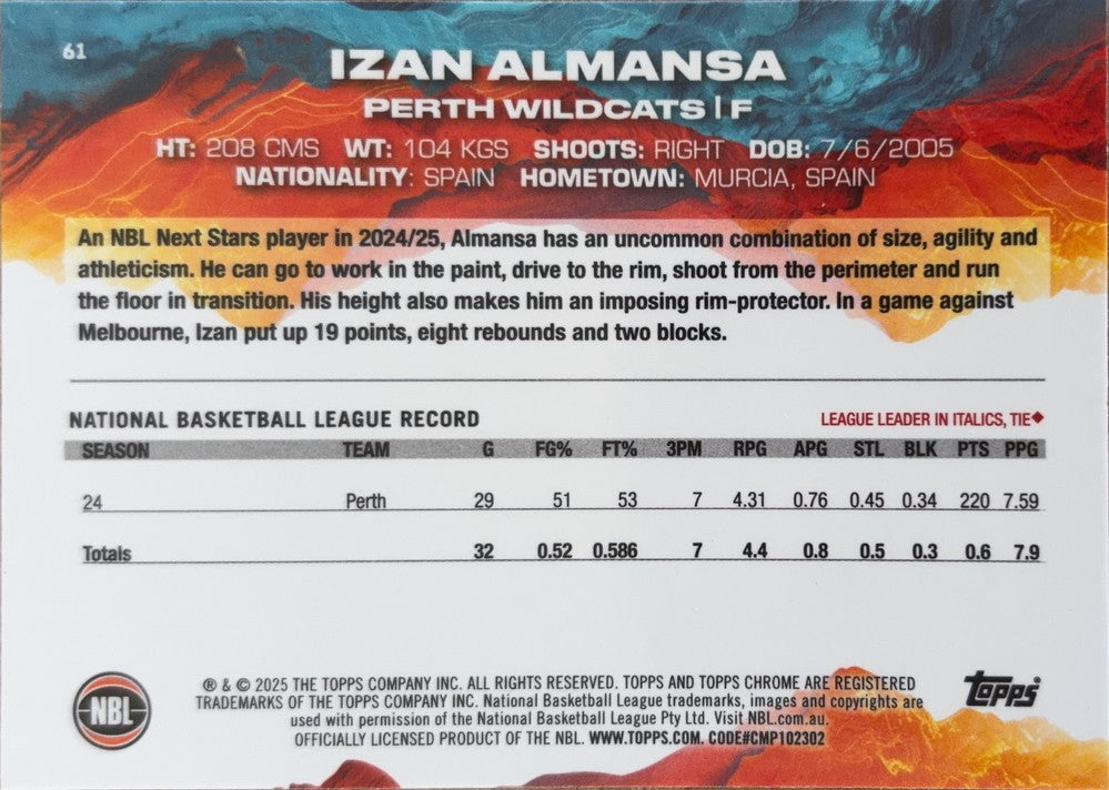 Izan Almansa #61 Perth Wildcats | 2024-25 Topps Chrome NBL (back)