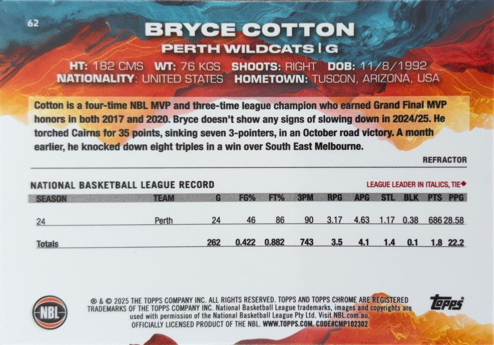 Bryce Cotton #62 Perth Wildcats | 2024-25 Topps Chrome NBL (back)