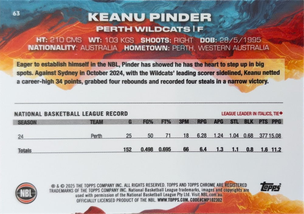 Keanu Pinder #63 Perth Wildcats | 2024-25 Topps Chrome NBL (back)