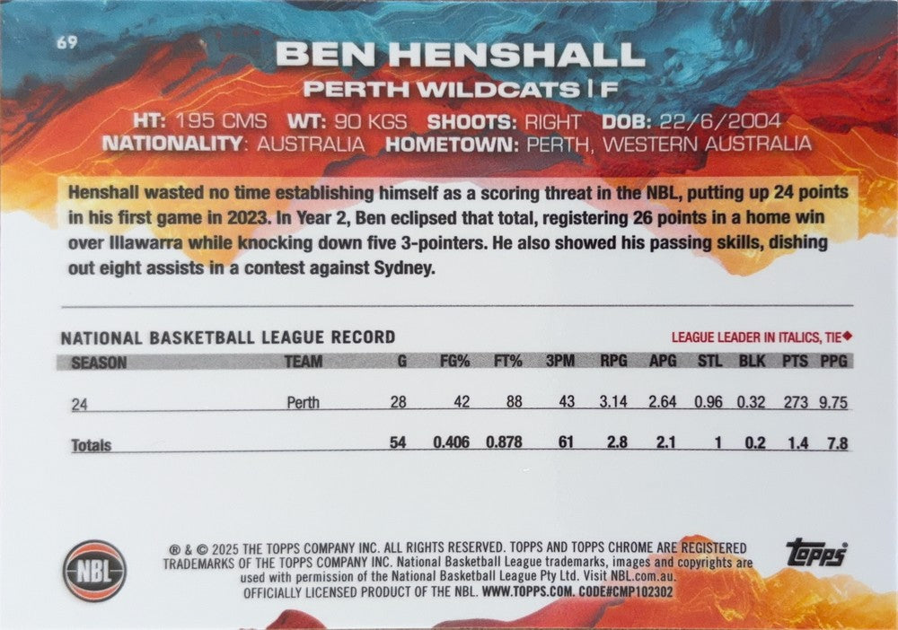 Ben Henshall #69 Perth Wildcats | 2024-25 Topps Chrome NBL (back)