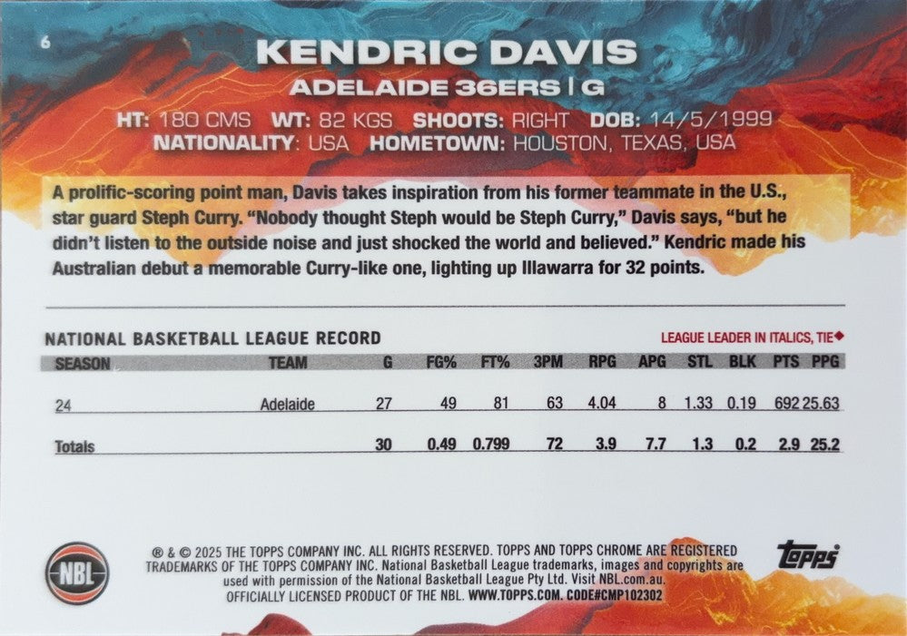 Kendric Davis #6 Adelaide 36ers | 2024-25 Topps Chrome NBL (back)