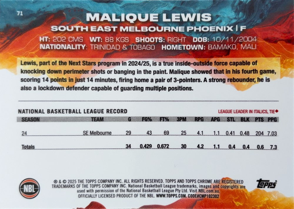 Malique Lewis #71 S.E. Melbourne Phoenix | 2024-25 Topps Chrome NBL (back)