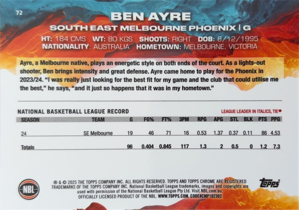 Ben Ayre #72 S.E. Melbourne Phoenix | 2024-25 Topps Chrome NBL (back)