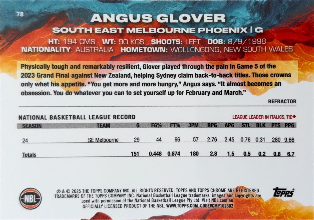 Angus Glover #78 S.E. Melbourne Phoenix | 2024-25 Topps Chrome NBL (back)