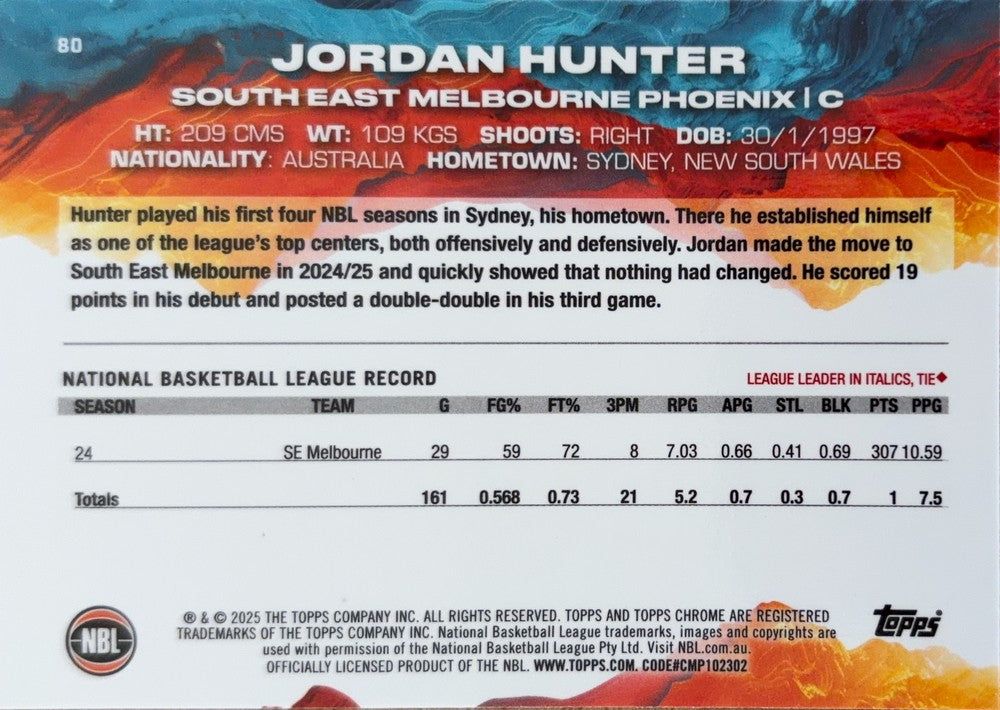 Jordan Hunter #80 S.E. Melbourne Phoenix | 2024-25 Topps Chrome NBL (back)