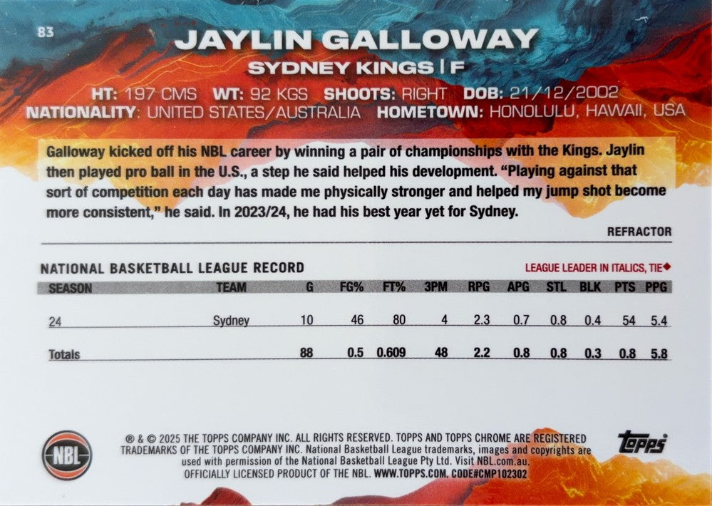 Jaylin Galloway #83 Sydney Kings | 2024-25 Topps Chrome NBL (back)