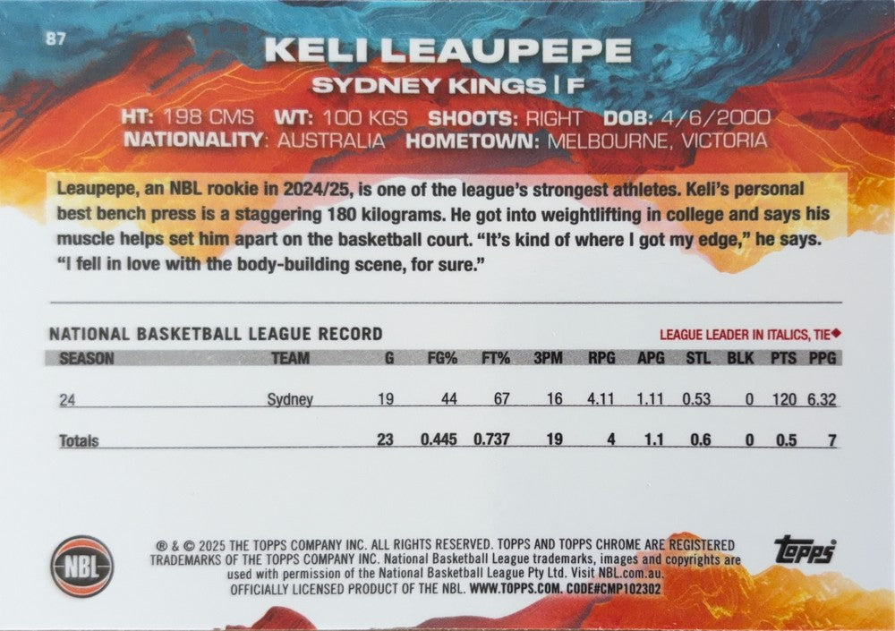Keli Leaupepe #87 Sydney Kings | 2024-25 Topps Chrome NBL (back)
