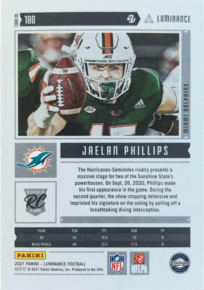 Jaelan Phillips #180 | 2021 Panini Luminance (back)