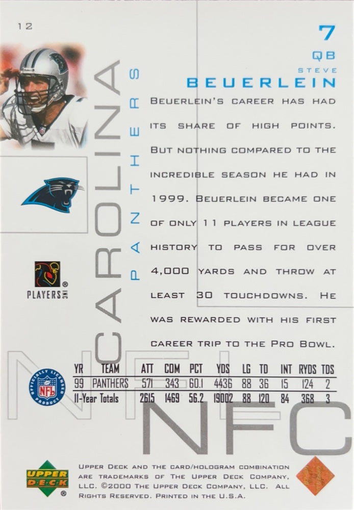 Steve Beuerlein #12 | 2000 Upper Deck Pros and Prospects (back)
