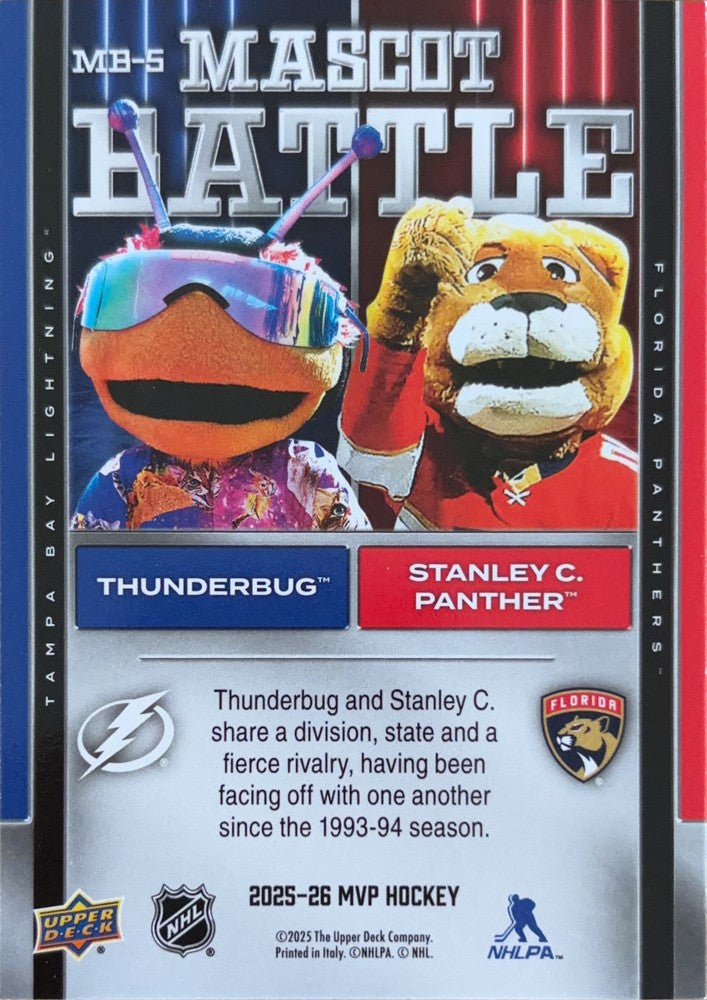 Thunderbug / Stanley C. Panther #MB-5 | 2025-26 Upper Deck MVP Mascot Battle (back)
