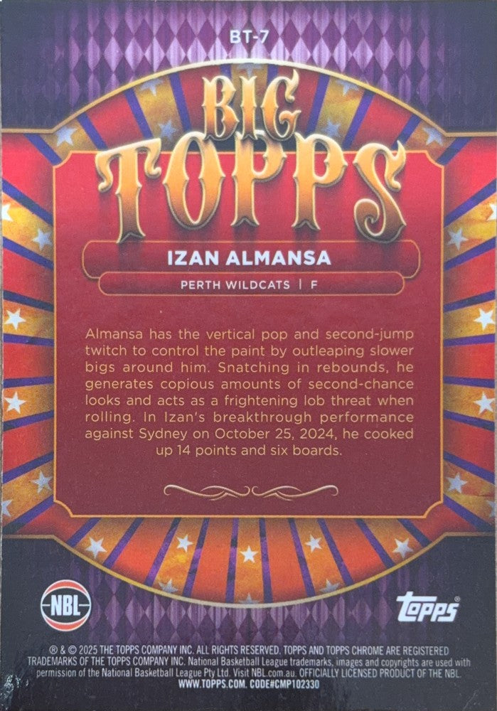 Izan Almansa #BT-7 Perth Wildcats | 2024-25 Topps Chrome NBL Big Topps (back)